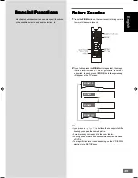 Preview for 35 page of Hitachi HTD-K160 Instruction Manual