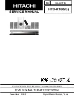 Hitachi HTD-K160 Service Manual предпросмотр