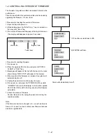 Preview for 4 page of Hitachi HTD-K160 Service Manual