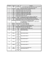 Preview for 5 page of Hitachi HTD-K180E Service Manual