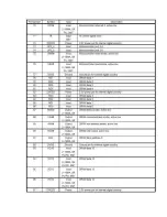 Предварительный просмотр 8 страницы Hitachi HTD-K180E Service Manual