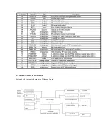 Предварительный просмотр 13 страницы Hitachi HTD-K180E Service Manual