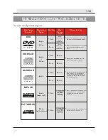 Предварительный просмотр 10 страницы Hitachi HTD-K180UK Owner'S Manual