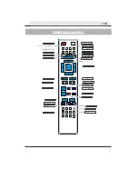 Preview for 15 page of Hitachi HTD-K185UK Instruction Manual