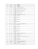 Предварительный просмотр 7 страницы Hitachi HTD-K185UK Service Manual