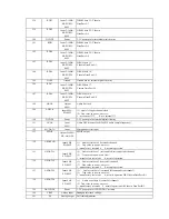 Preview for 9 page of Hitachi HTD-K185UK Service Manual