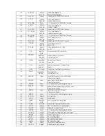 Preview for 10 page of Hitachi HTD-K185UK Service Manual