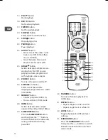 Предварительный просмотр 12 страницы Hitachi HTD-K200E Instruction Manual