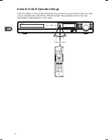 Предварительный просмотр 14 страницы Hitachi HTD-K200E Instruction Manual