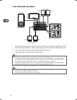 Предварительный просмотр 16 страницы Hitachi HTD-K200E Instruction Manual