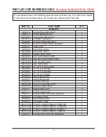 Preview for 13 page of Hitachi HTD-K210 Service Manual