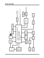 Preview for 38 page of Hitachi HTD-K210 Service Manual