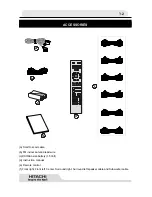 Предварительный просмотр 3 страницы Hitachi HTDK170EUK Instruction Manual