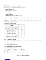 Preview for 31 page of Hitachi HTS421210H9AT00 Specifications