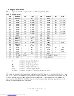 Preview for 54 page of Hitachi HTS421210H9AT00 Specifications