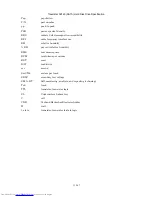 Preview for 11 page of Hitachi HTS541680J9SA00 - Travelstar 80 GB Hard Drive Specifications