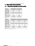 Preview for 16 page of Hitachi HTS541680J9SA00 - Travelstar 80 GB Hard Drive Specifications