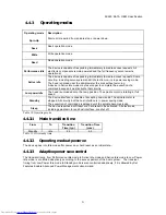 Preview for 21 page of Hitachi HTS543212L9A300 Oem Specification