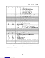 Preview for 92 page of Hitachi HTS543212L9A300 Oem Specification