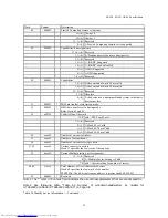 Preview for 93 page of Hitachi HTS543212L9A300 Oem Specification