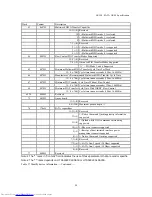 Preview for 94 page of Hitachi HTS543212L9A300 Oem Specification