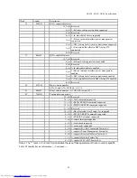 Preview for 95 page of Hitachi HTS543212L9A300 Oem Specification