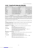 Preview for 124 page of Hitachi HTS543212L9A300 Oem Specification