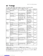 Preview for 175 page of Hitachi HTS543212L9A300 Oem Specification