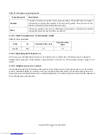 Preview for 30 page of Hitachi HTS548020M9AT00 Specifications