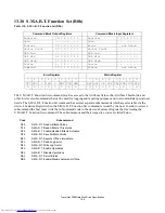 Preview for 172 page of Hitachi HTS548020M9AT00 Specifications