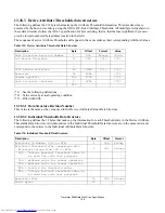 Preview for 182 page of Hitachi HTS548020M9AT00 Specifications