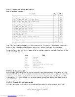 Предварительный просмотр 142 страницы Hitachi HTS721010G9AT00 Specifications