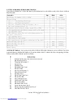 Предварительный просмотр 184 страницы Hitachi HTS721010G9AT00 Specifications