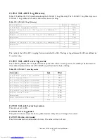 Предварительный просмотр 190 страницы Hitachi HTS721010G9AT00 Specifications