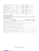 Предварительный просмотр 194 страницы Hitachi HTS721010G9AT00 Specifications