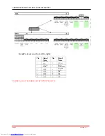 Preview for 2 page of Hitachi HUS151414VL3600 Quick Installation Manual