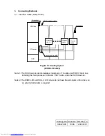 Preview for 18 page of Hitachi HUS157336EL3600 Oem Manual