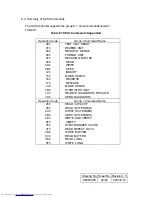 Preview for 22 page of Hitachi HUS157336EL3600 Oem Manual