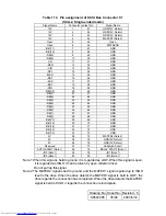 Preview for 35 page of Hitachi HUS157336EL3600 Oem Manual