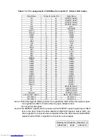 Preview for 36 page of Hitachi HUS157336EL3600 Oem Manual