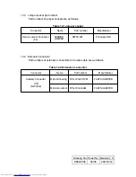 Preview for 46 page of Hitachi HUS157336EL3600 Oem Manual