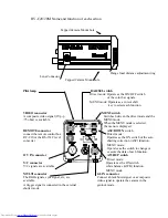 Preview for 6 page of Hitachi HV-C20 Operation Manual