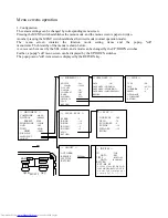 Preview for 8 page of Hitachi HV-C20 Operation Manual