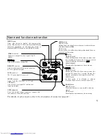 Предварительный просмотр 18 страницы Hitachi HV-D20P Operation Manual