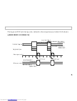 Предварительный просмотр 48 страницы Hitachi HV-D20P Operation Manual