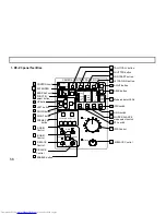 Предварительный просмотр 69 страницы Hitachi HV-D20P Operation Manual