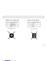 Предварительный просмотр 78 страницы Hitachi HV-D20P Operation Manual