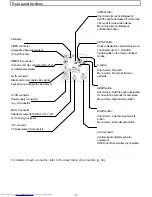 Preview for 18 page of Hitachi HV-D25 Operation Manual