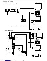 Preview for 23 page of Hitachi HV-D25 Operation Manual