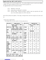 Preview for 44 page of Hitachi HV-D25 Operation Manual